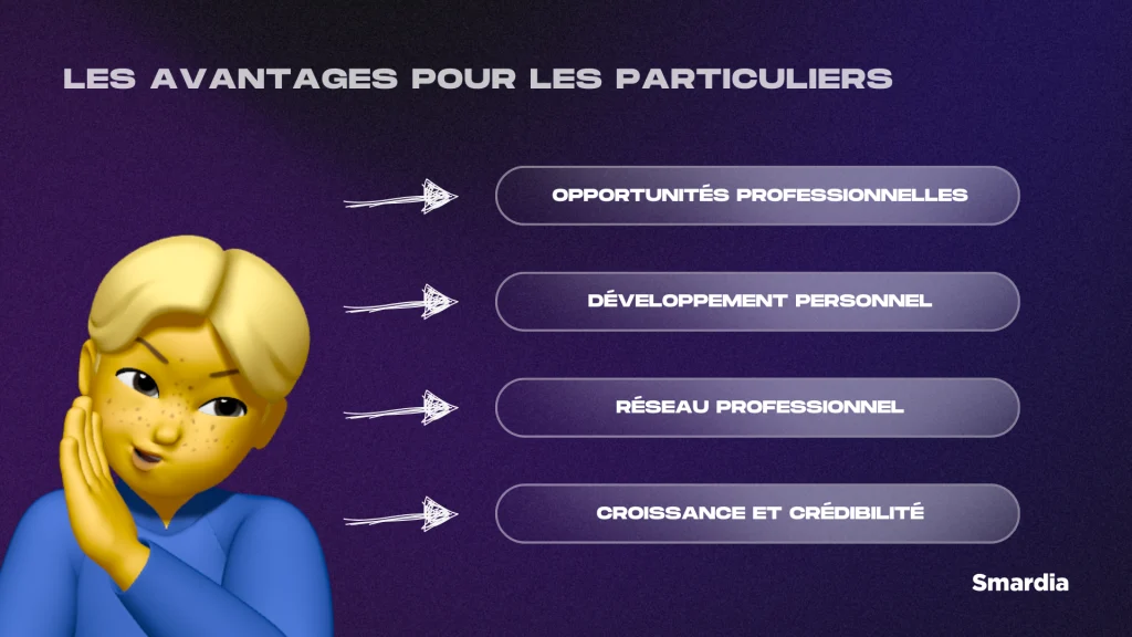 Images pour illustrer les éléments important du texte ci-dessus par rapport aux avantages du personal branding pour les particuliers.