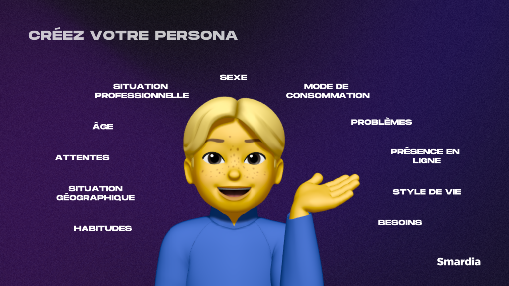 Image pour illustrer les bonnes questions à se poser lorsqu'on réalise un persona pour son entreprise.