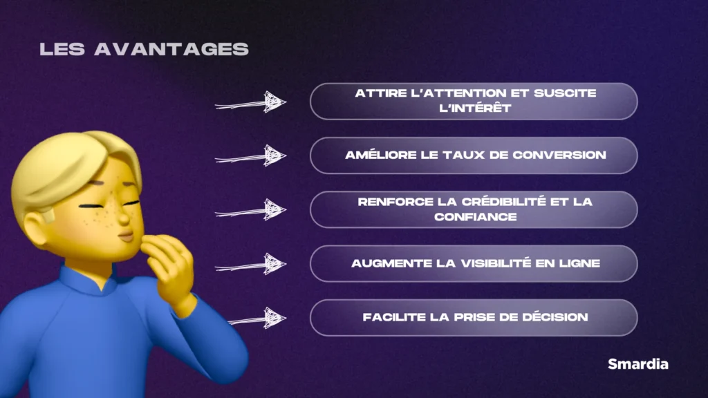 Une liste de 5 éléments pour savoir les avantages d'une vidéo de présentation produit.