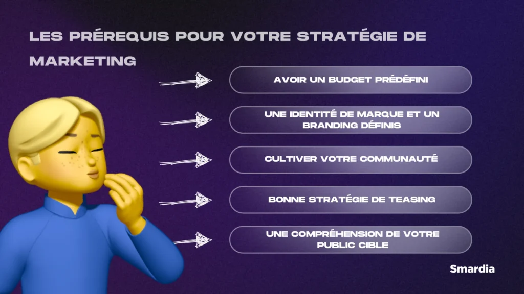 Image explicative du texte ci-dessus sur les prérequis pour réaliser votre stratégie de marketing vidéo.