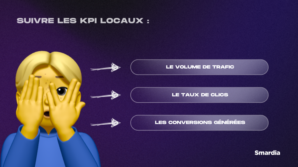 Image explicative et visuelle en lien avec le texte ci-dessus sur les 3 KPI à prendre en compte pour le SEO local.