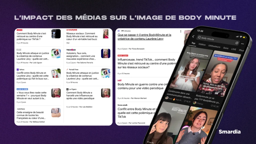 Image avec des screens qu'on peut trouver sur google actualité en lien avec l'entreprise body minute, nous pouvons voir que toute la presse en parle et les tiktok se multiplient.