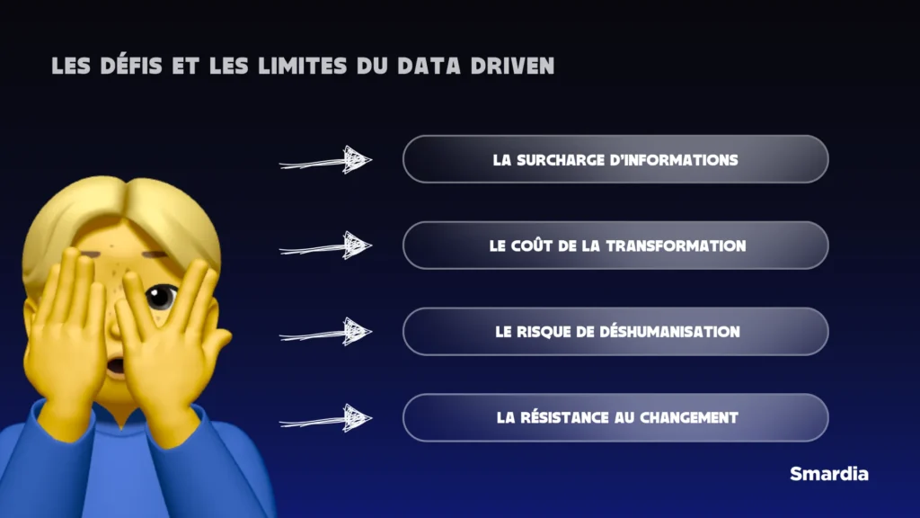 Visuel qui reprend les grandes lignes du texte ci-dessus.