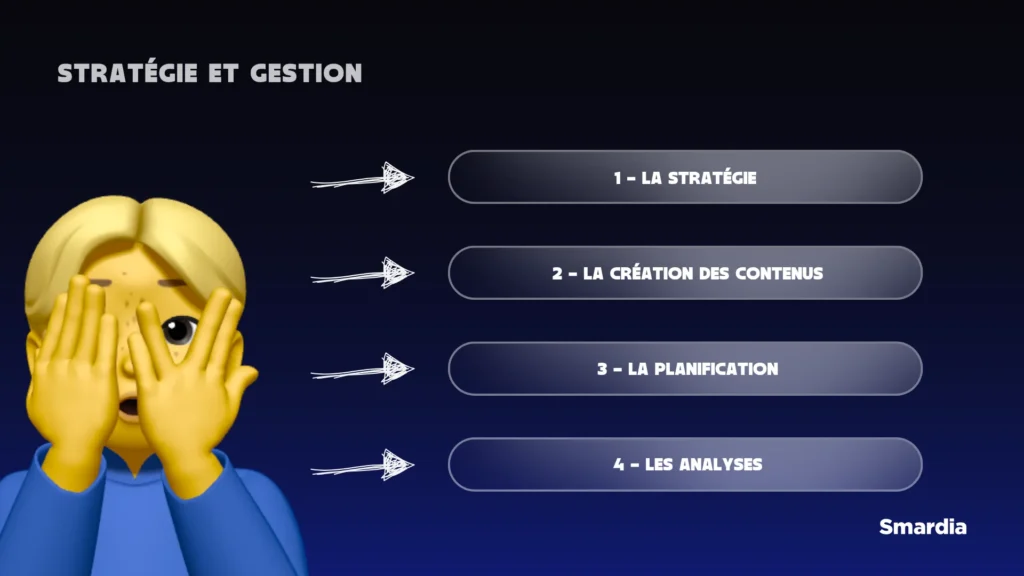 Image qui retrace les éléments du texte ci-dessus.