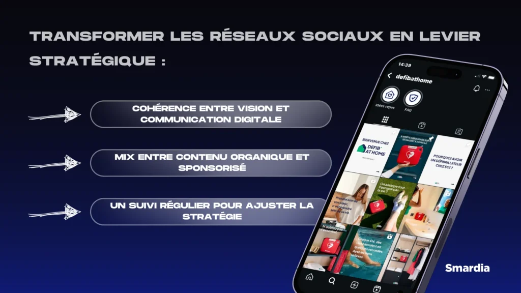 Visuel qui reprend les grandes lignes du texte ci-dessus. Avec en plus un téléphone avec le feed Instagram de notre client : Defib'at Home.