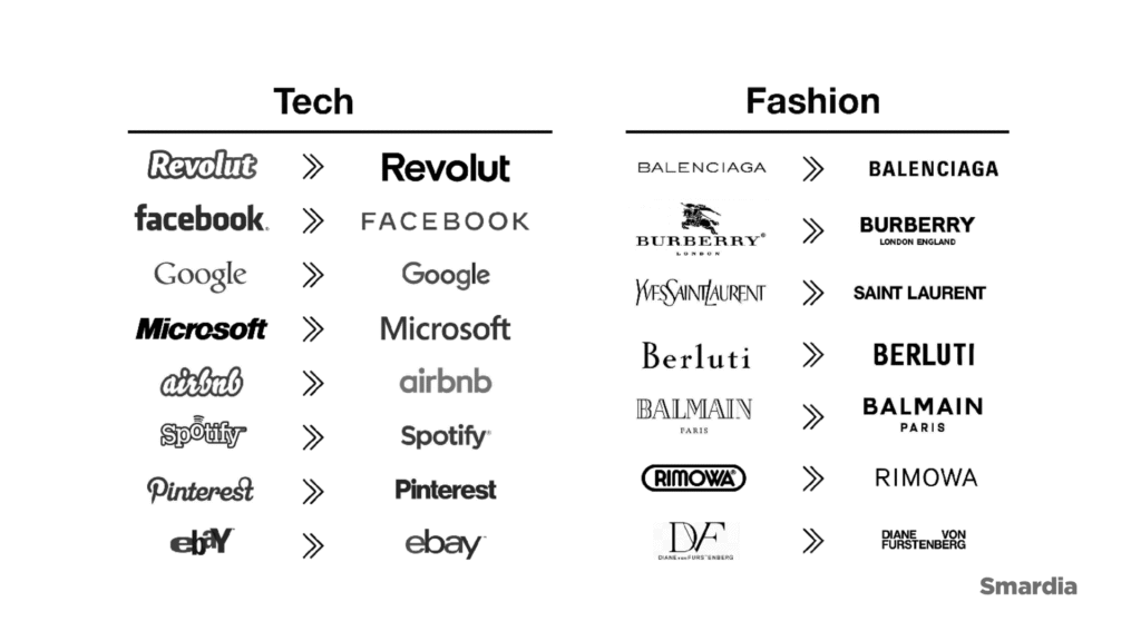 Exemples de standardisation des logos.